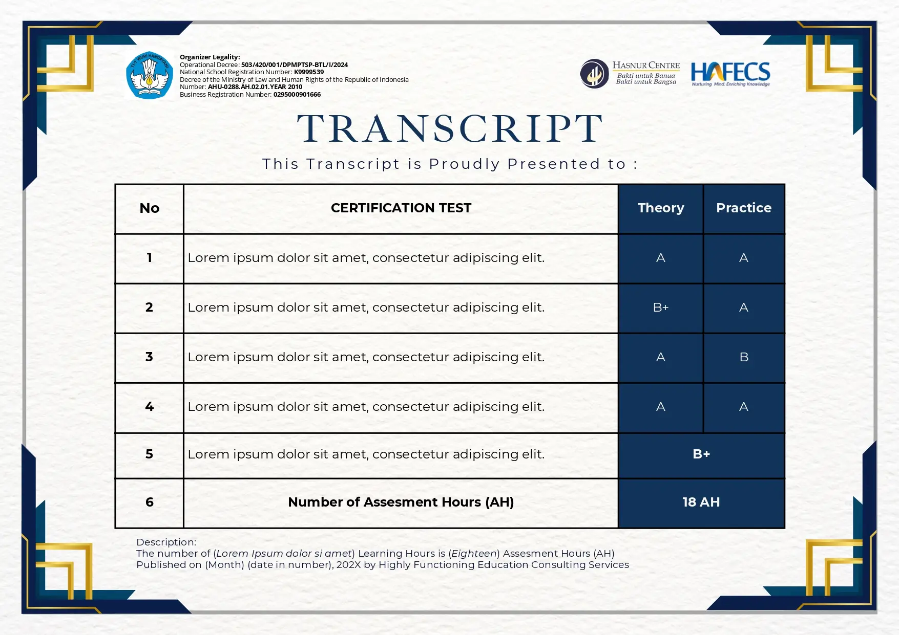 Contoh Sertifikat Kompetensi LPK HAFECS bagian belakang